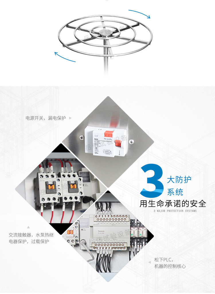 三大保護(hù)：過載、漏電、元件